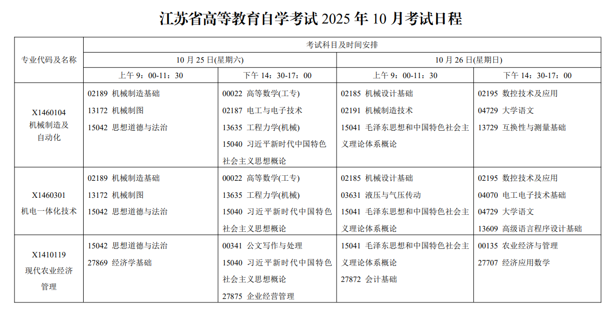 2025年10月江苏省自学考试考试安排