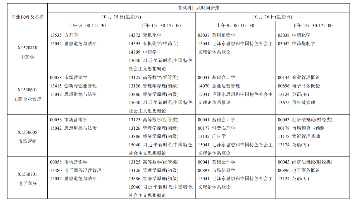 2025年10月江苏省自学考试考试安排