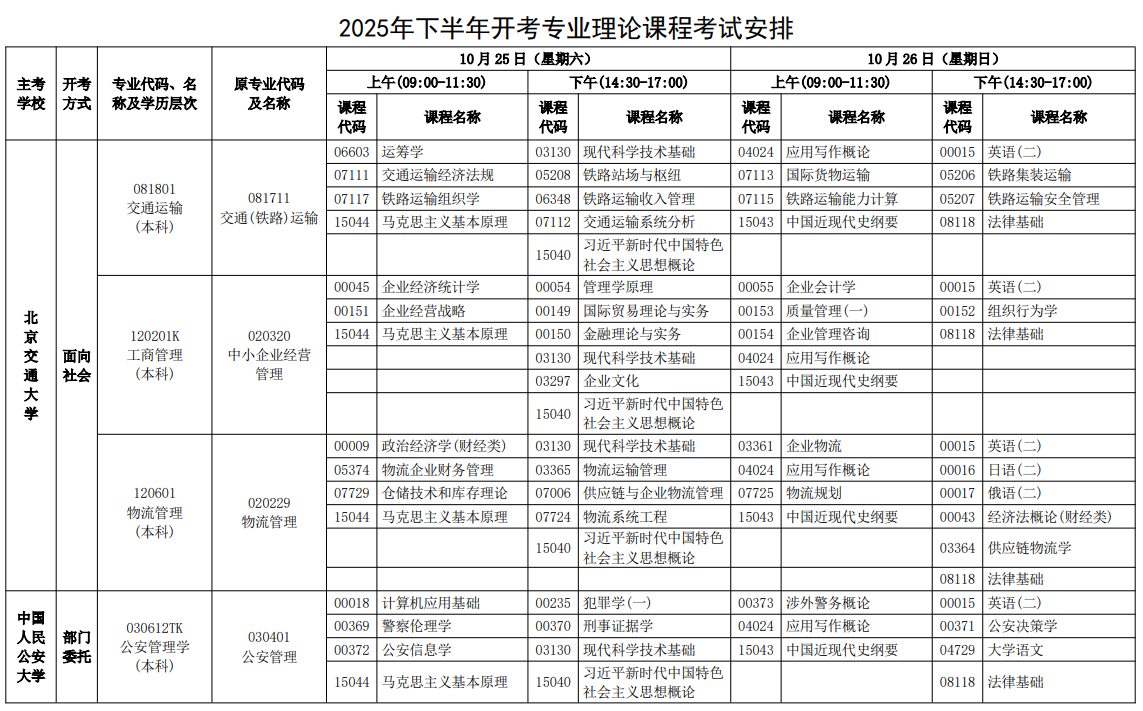 2025年10月河北省自考考试安排