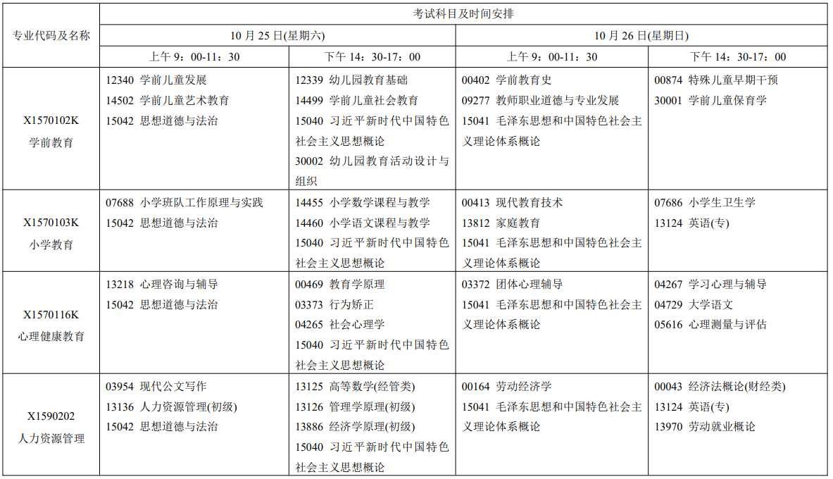 2025年10月江苏省自学考试考试安排