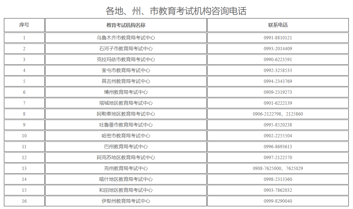 新疆教育考试院:2026年下半年全国高等教育自学考试考前温馨提示 新疆教育考试院:2026年下半年全国高等教育自学考试考前温馨提示