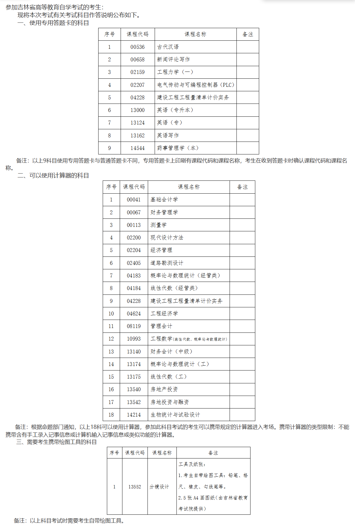 吉林省教育考试院:关于2026年10月份高等教育自学考试相关科目作答说明的通知 吉林省教育考试院:关于2026年10月份高等教育自学考试相关科目作答说明的通知