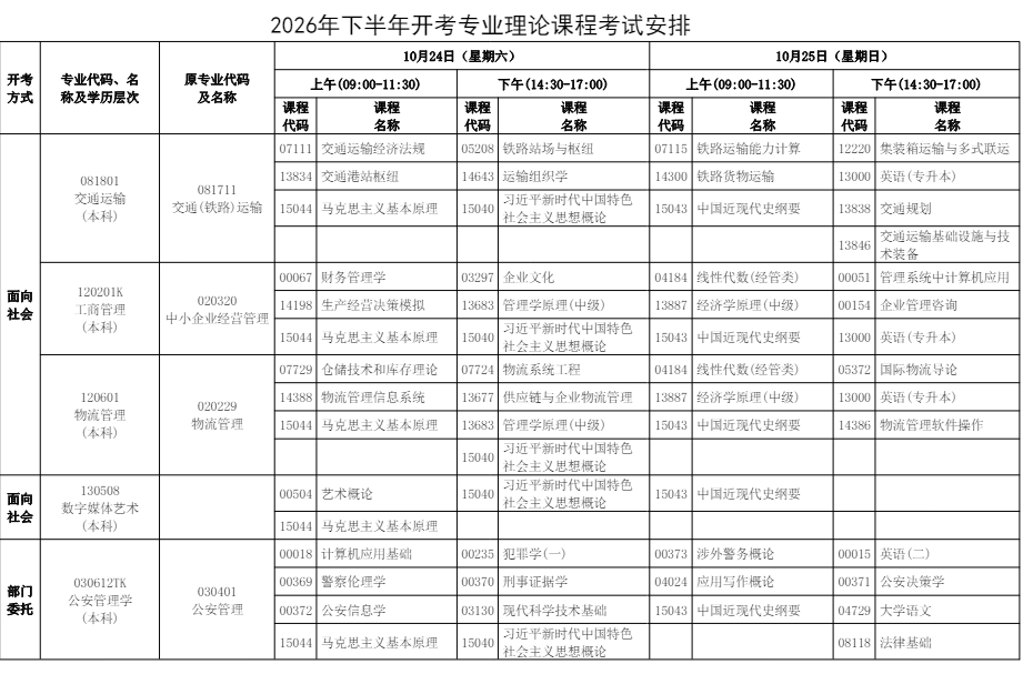 2026下半年河北自考报名时间、考试时间、成绩查询时间汇总有吗? 2026下半年河北自考报名时间、考试时间、成绩查询时间汇总有吗?