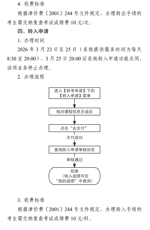​2026年上半年天津市高等教育自学考试省际转考申请通知