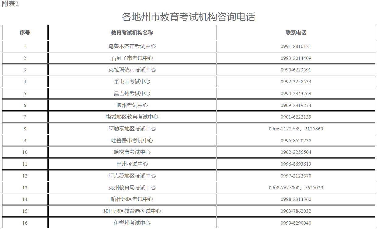 新疆教育考试院:自治区2026年上半年全国高等教育自学考试报名报考公告 新疆教育考试院:自治区2026年上半年全国高等教育自学考试报名报考公告