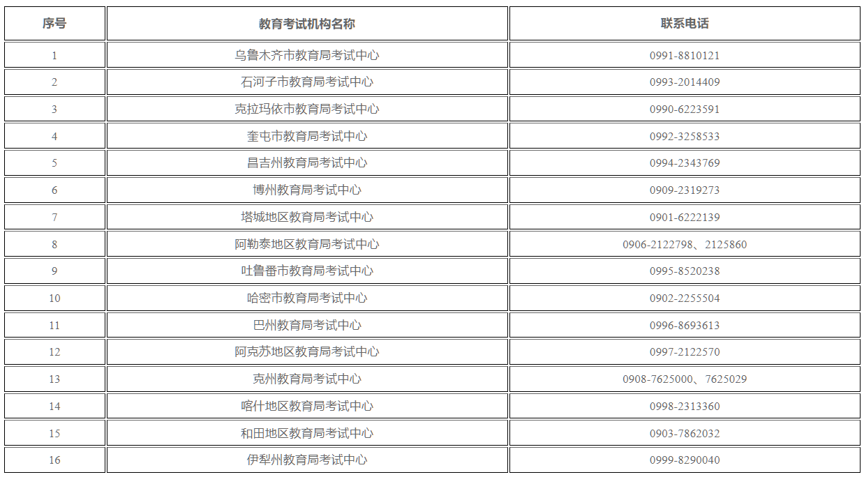新疆教育考试院:自治区2026年上半年全国高等教育自学考试考籍省际转考公告 新疆教育考试院:自治区2026年上半年全国高等教育自学考试考籍省际转考公告