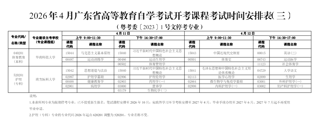 2026年4月广东省自学考试考试安排