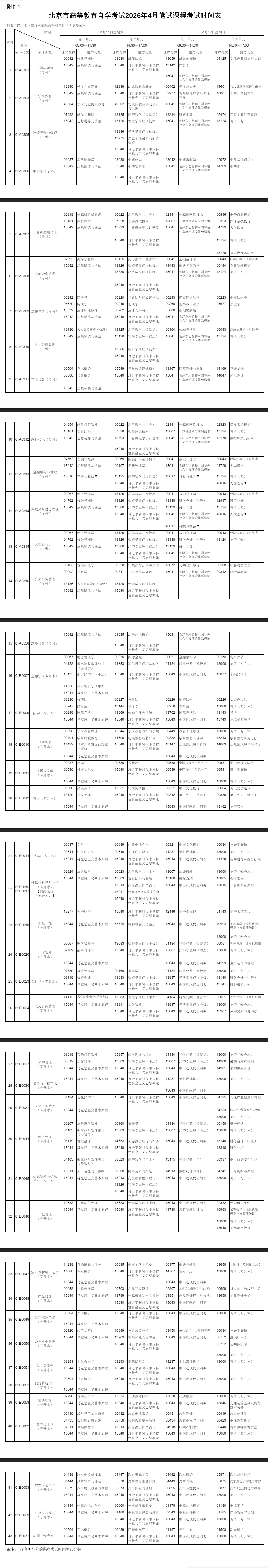 2026年4月北京市自考考试安排