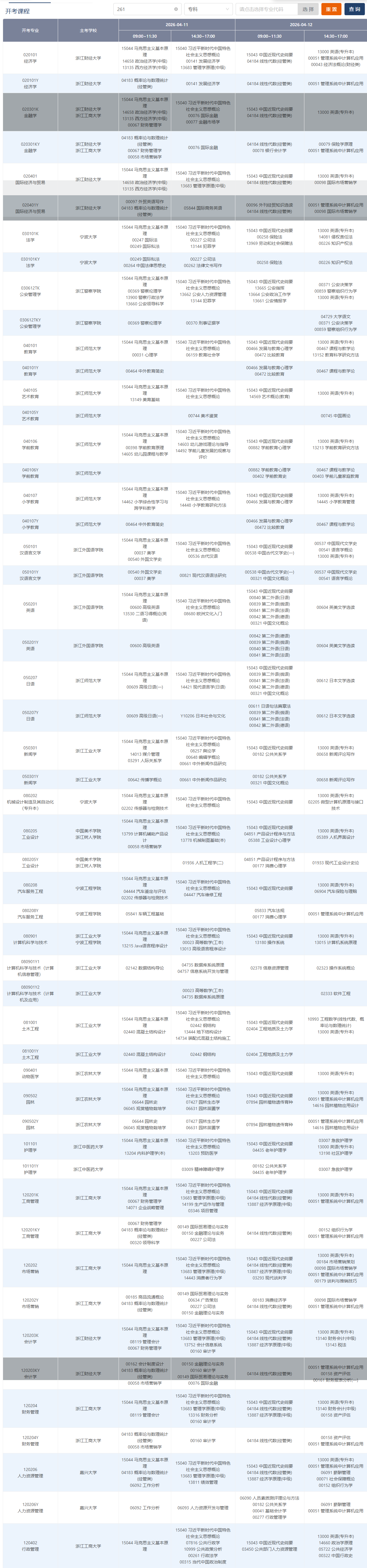 2026年4月浙江省温州市自考考试安排