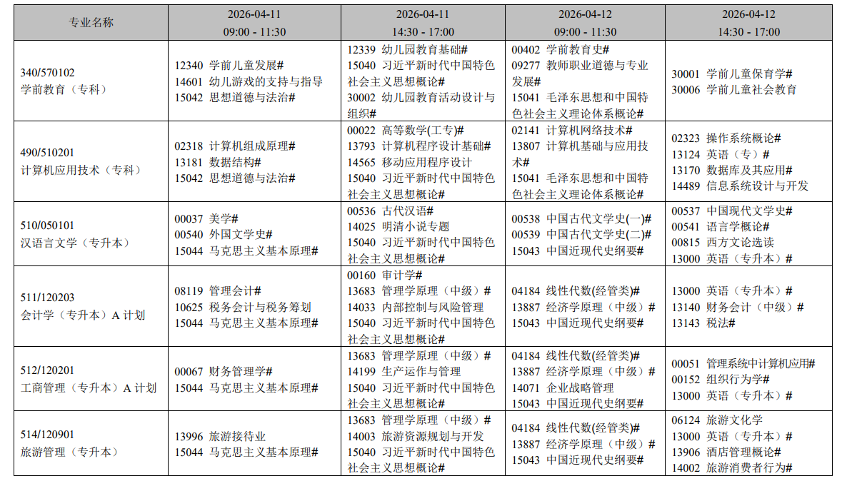 2026年4月辽宁省自学考试考试安排