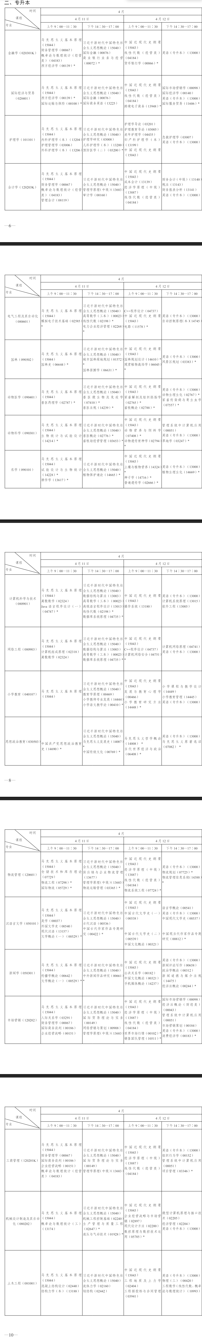 2026年4月陕西省自考考试安排