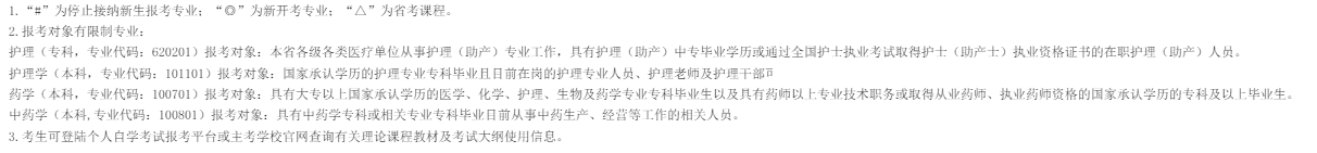 2026年4月福建省自考考试安排