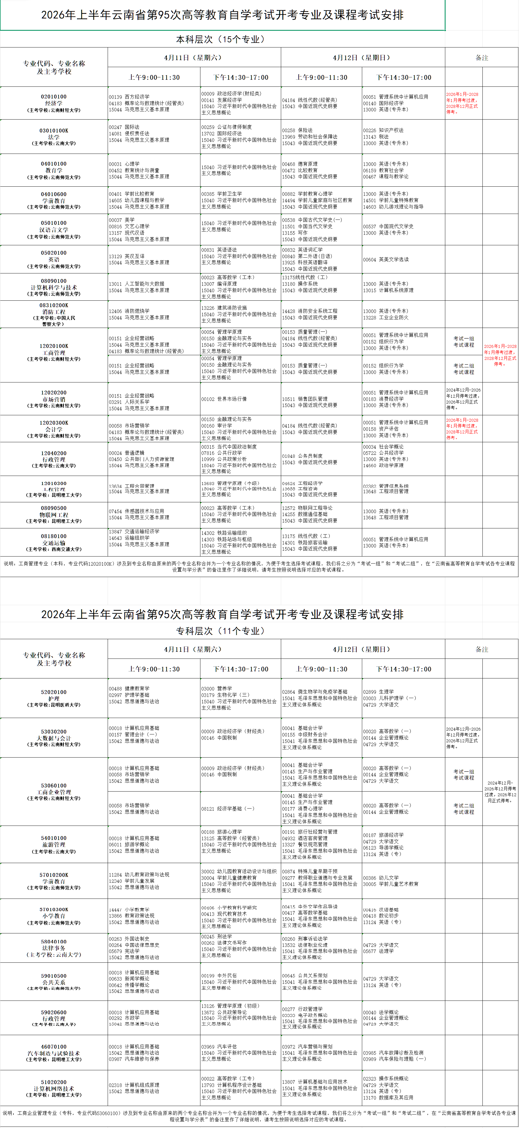 2026年4月云南省自学考试考试安排 2026年4月云南省自学考试考试安排