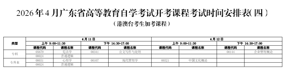 2026年4月广东省自学考试考试安排