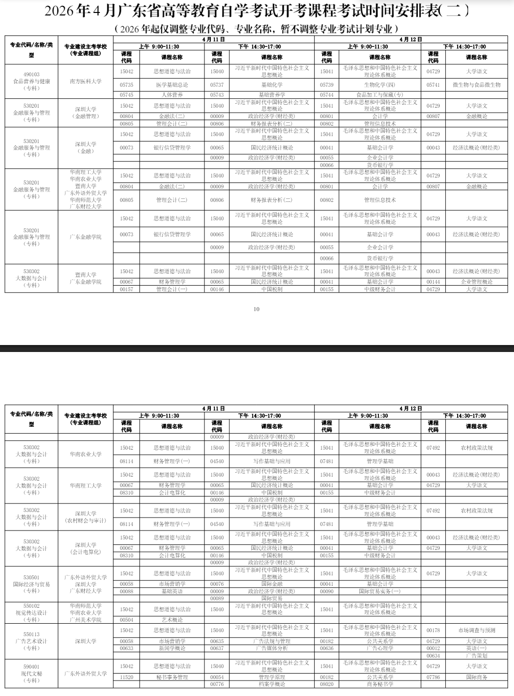 2026年4月广东省自学考试考试安排