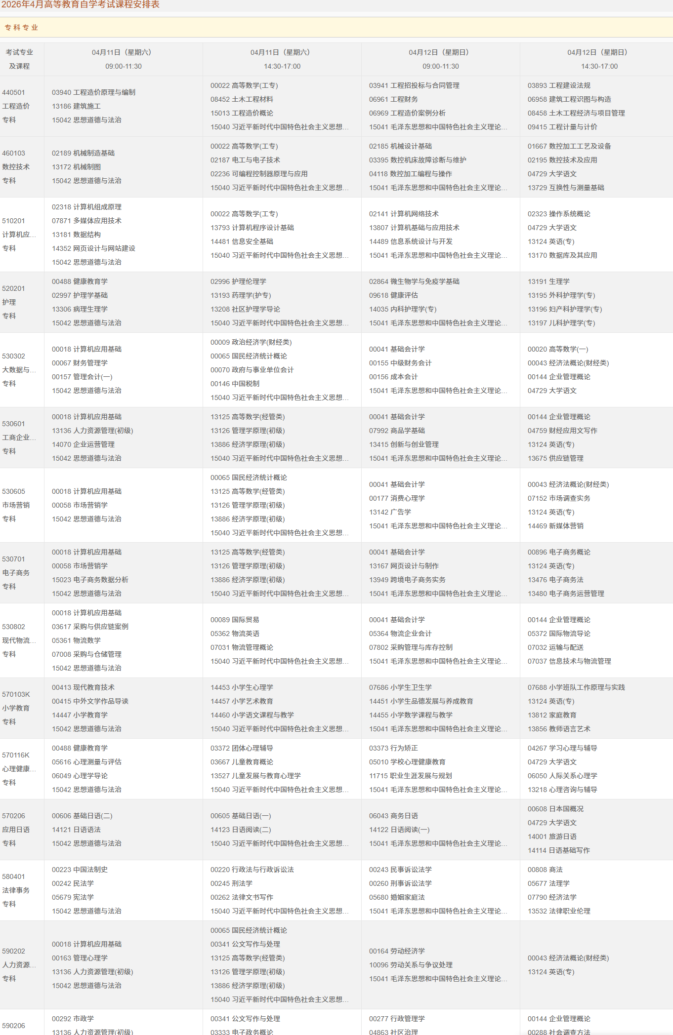 2026年4月重庆市自考考试安排