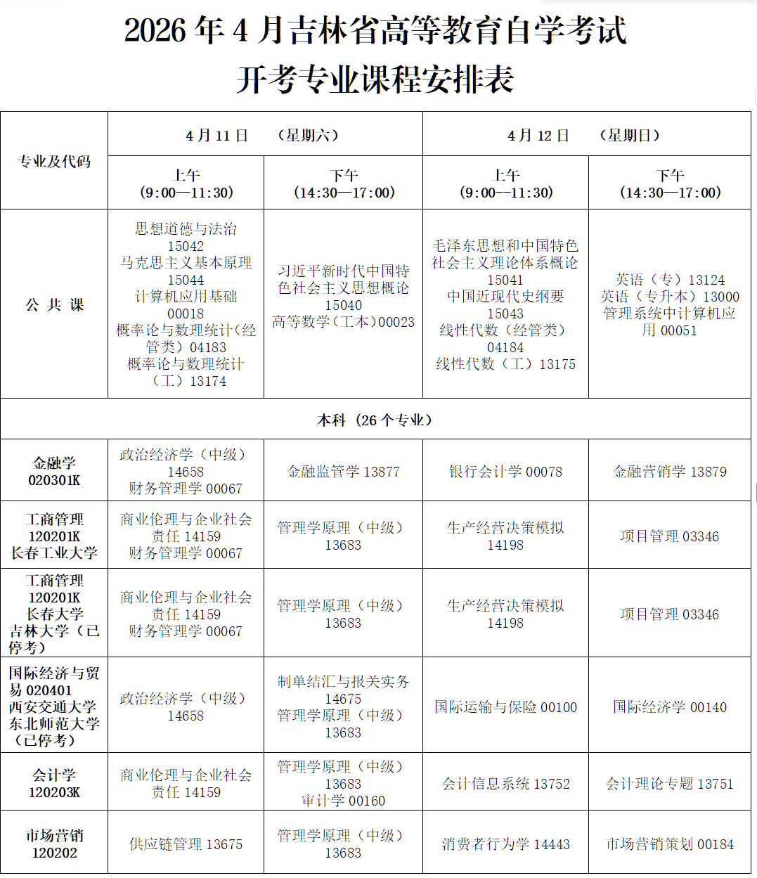 2026年4月吉林省自学考试考试安排