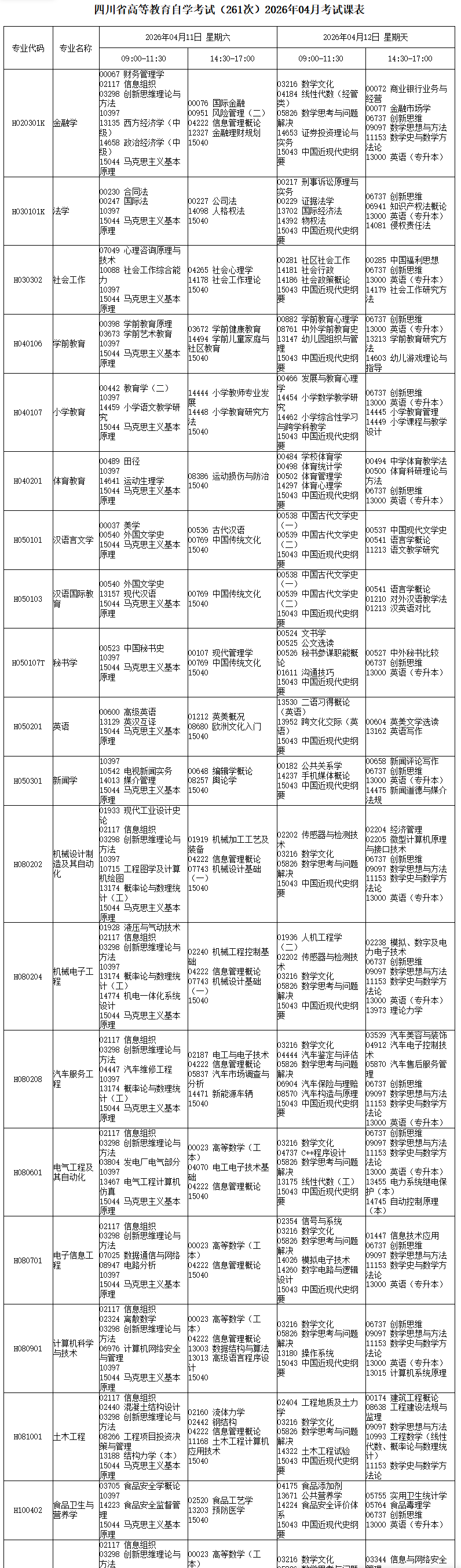2026年4月四川省自考考试安排