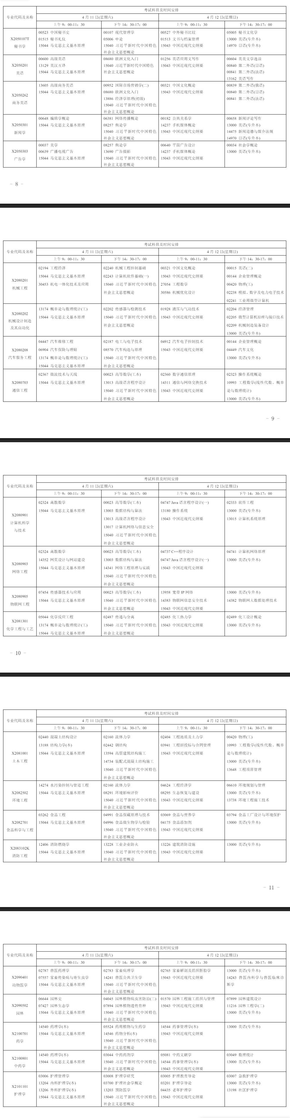 2026年4月江苏省自考考试安排