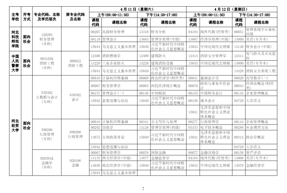 2026年4月河北省自考考试安排