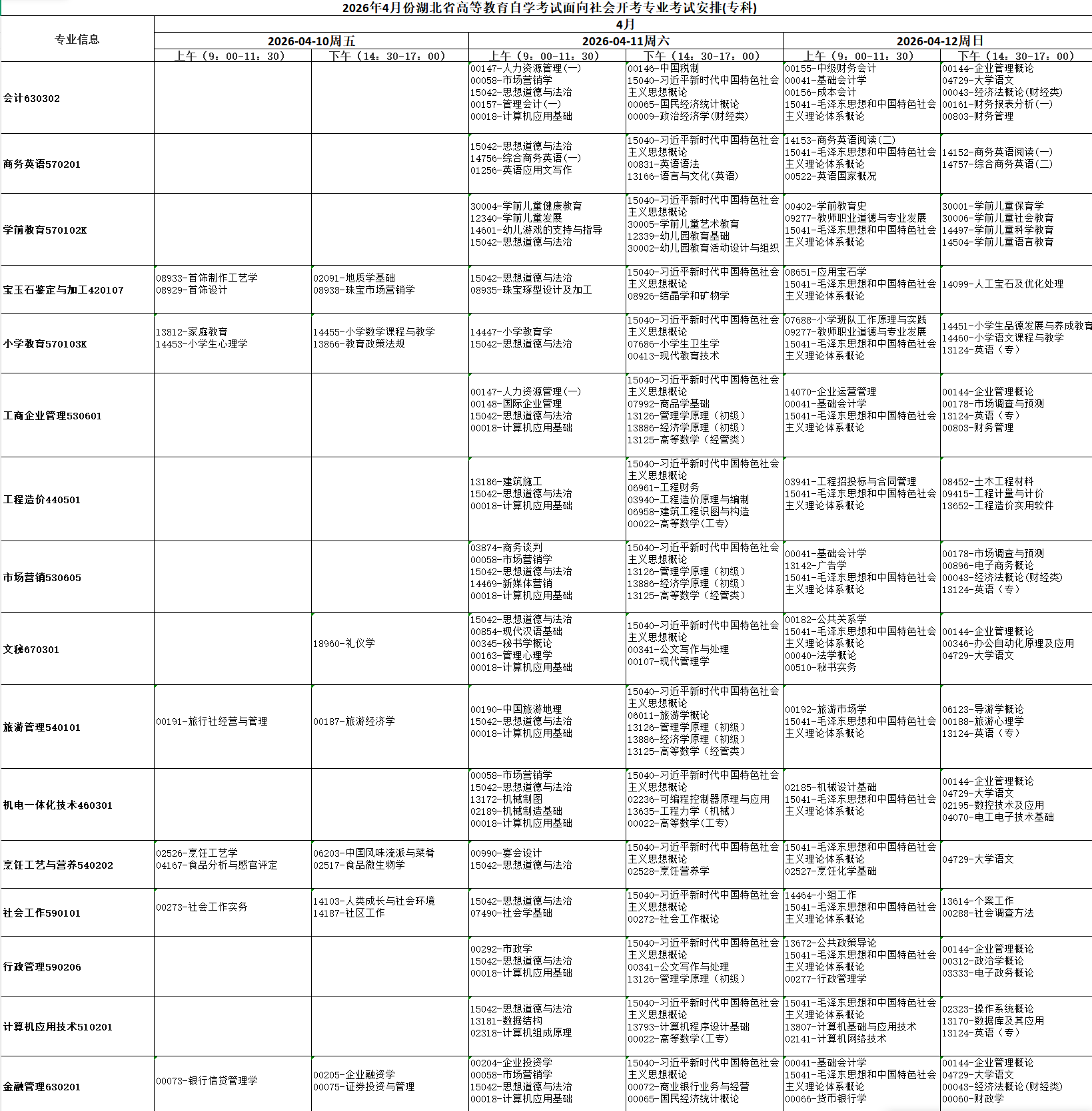 2026年4月湖北省自考考试安排