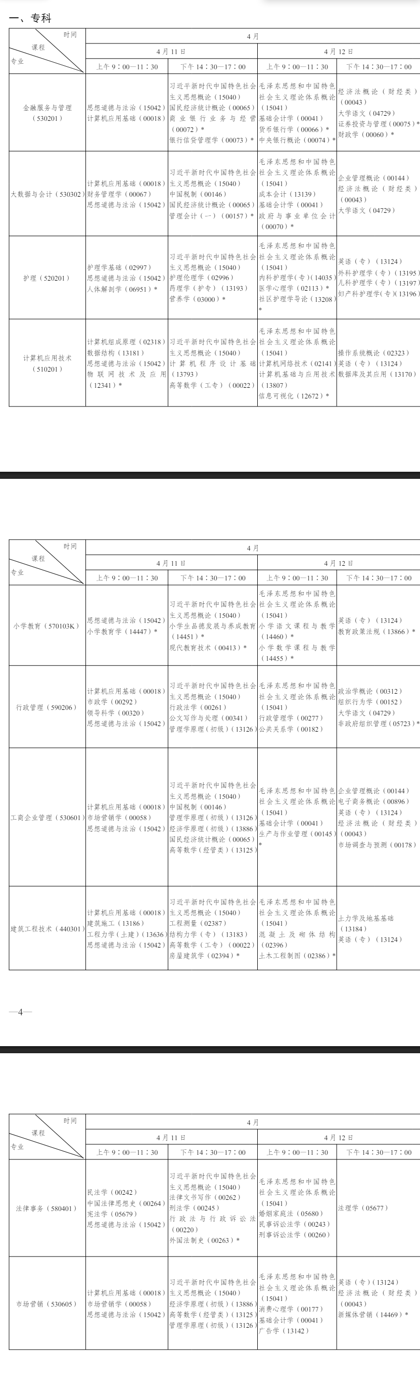 2026年4月陕西省自考考试安排