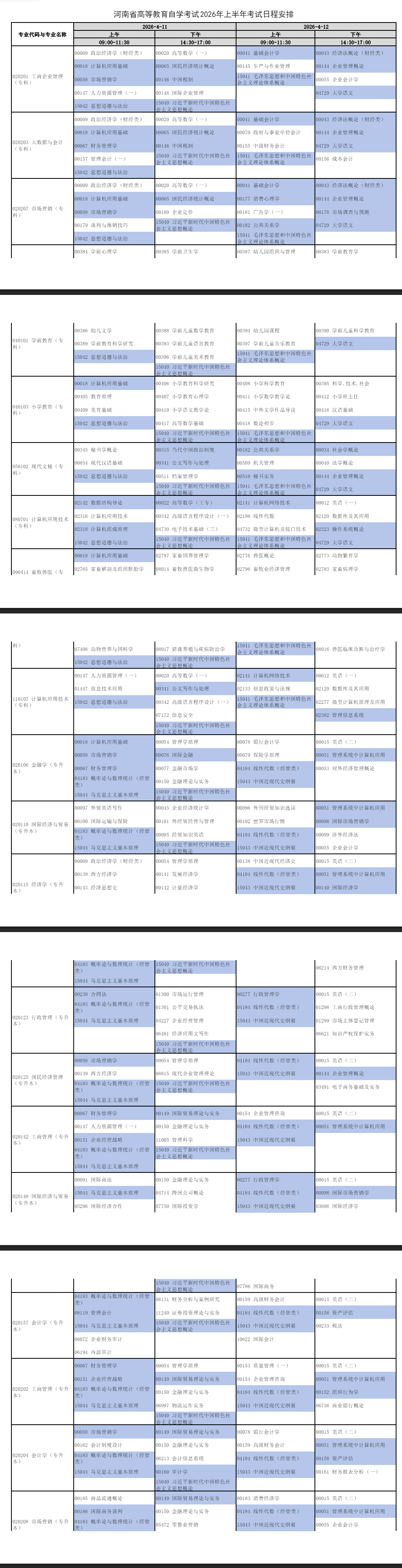 2026年4月河南省自考考试安排
