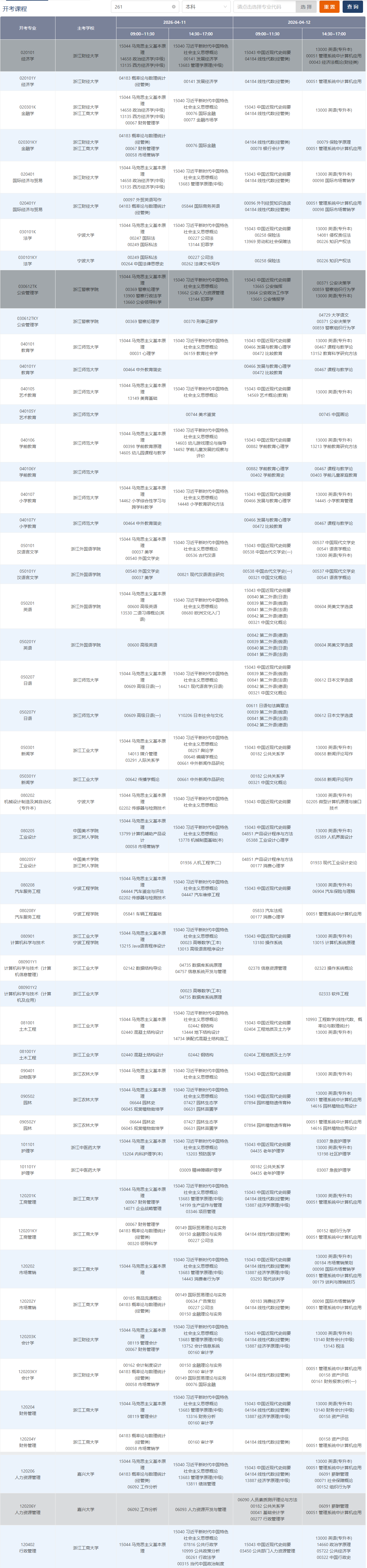 2026年4月浙江省温州市自考考试安排