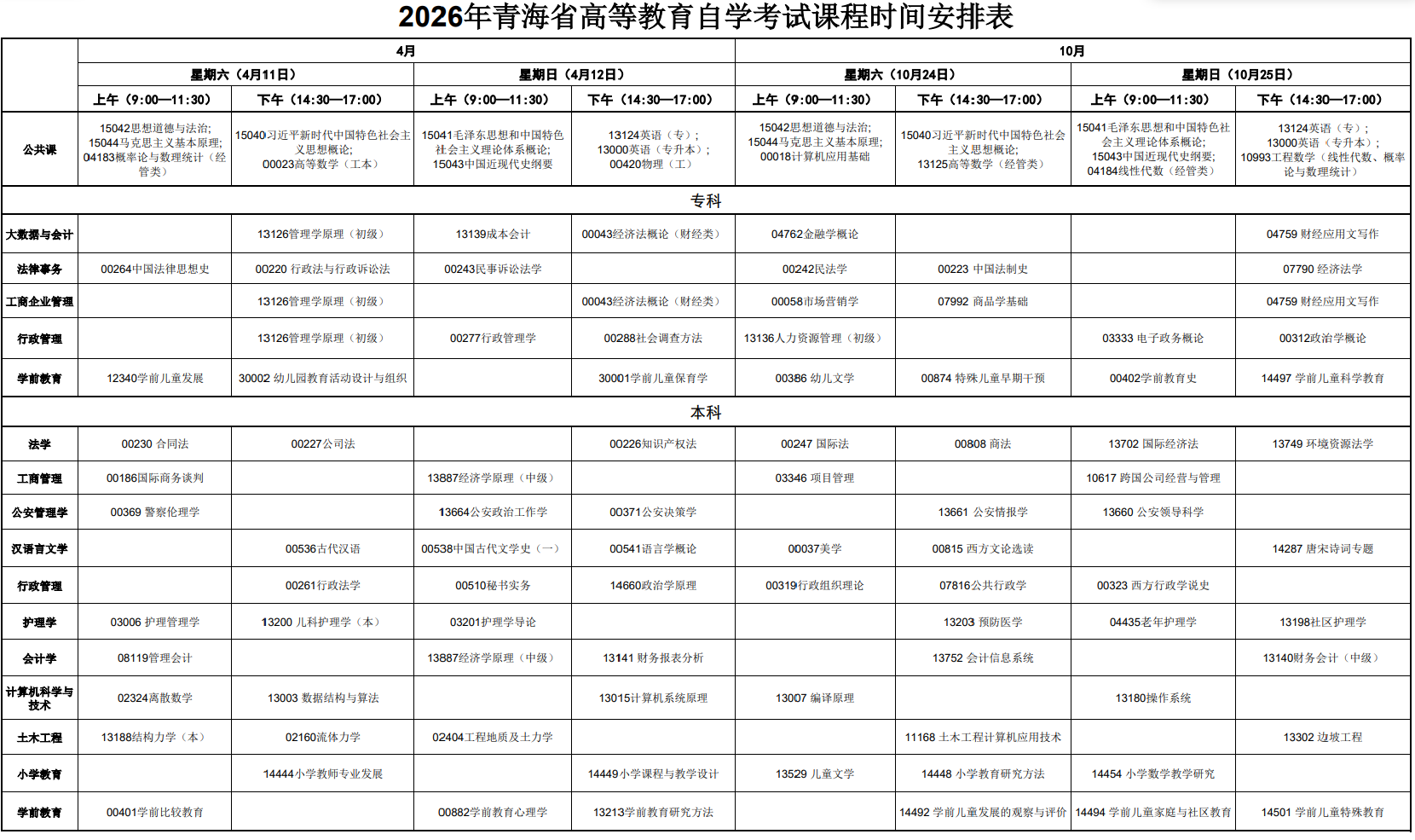 2026年4月青海省自学考试考试安排