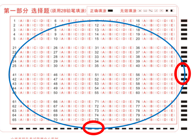 山西招生考试网：高等教育自学考试考生答题注意事项