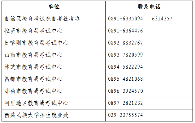 西藏2026年4月自学考试温馨提示