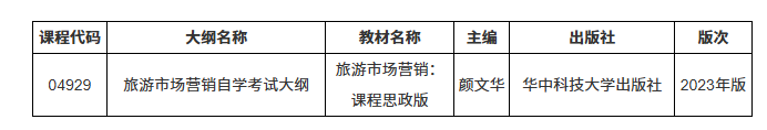 湖北省教育考试院：关于调整2026年10月高等教育自学考试《旅游市场营销》课程考试用书的通告