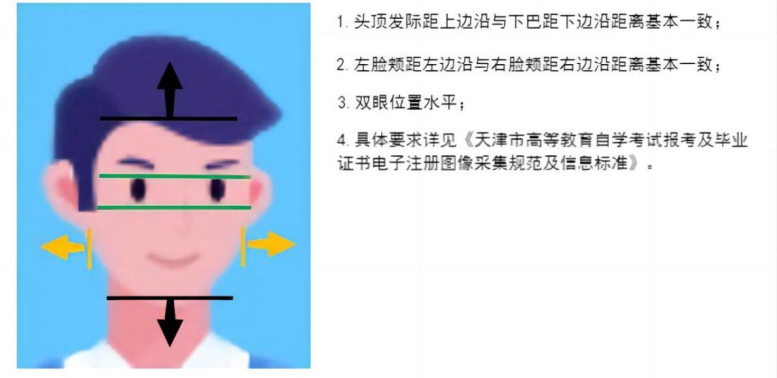 2026年下半年天津市高等教育自学考试报考须知 2026年下半年天津市高等教育自学考试报考须知