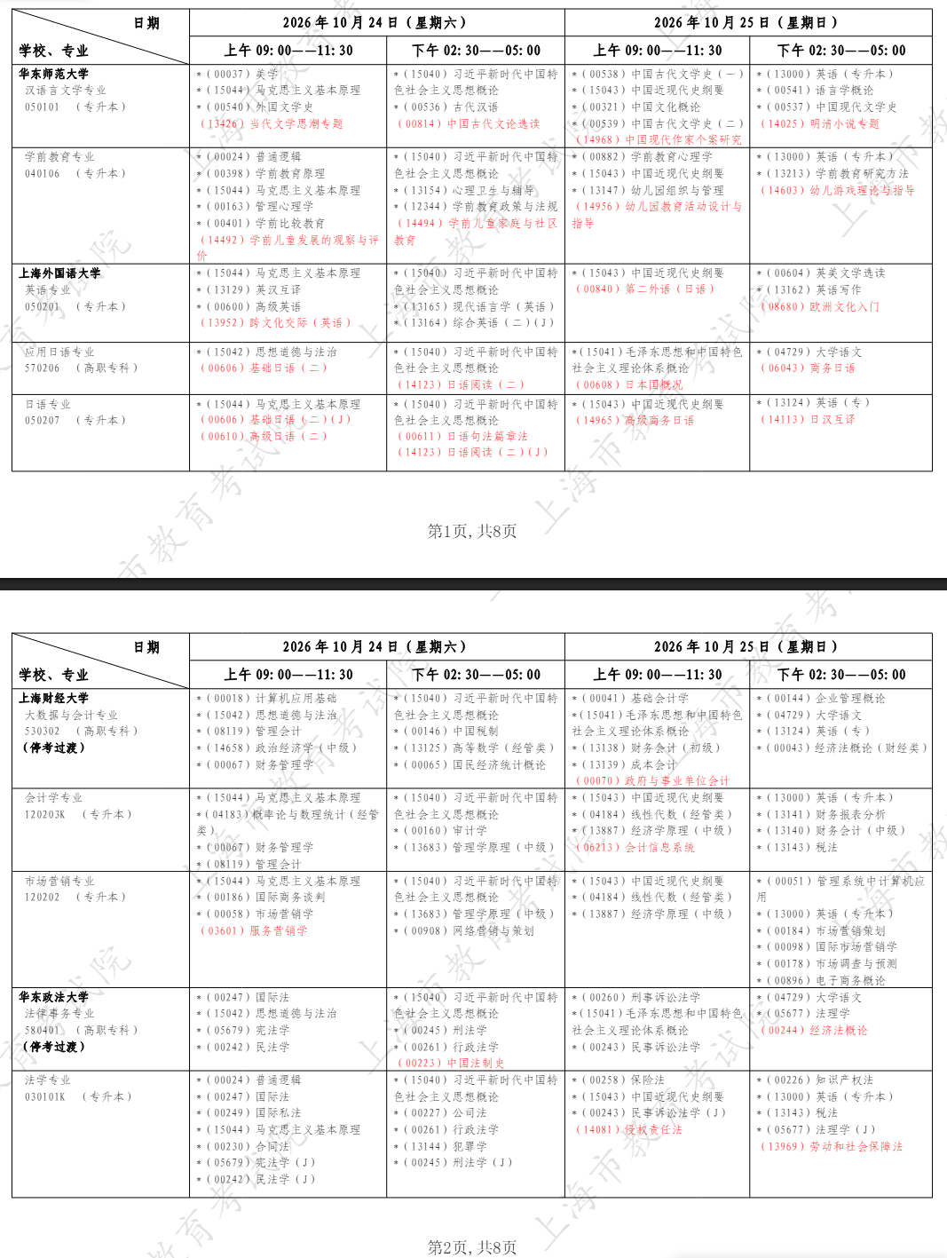 上海奉贤区自考本科如何办理免考申请?下半年考试日程安排表有吗? 上海奉贤区自考本科如何办理免考申请?下半年考试日程安排表有吗?