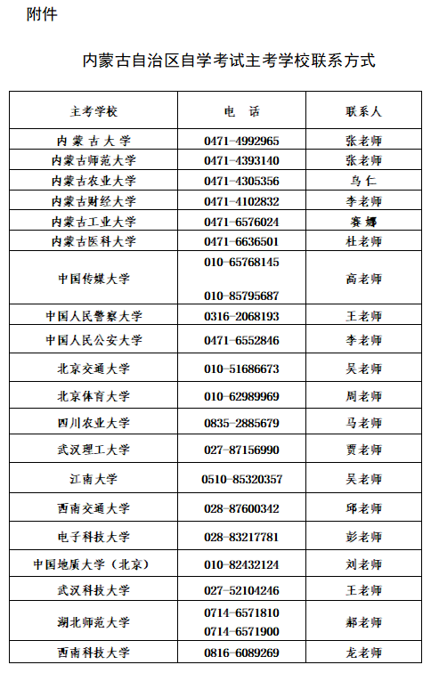 内蒙古自治区高等教育自学考试2026年上半年毕业申请工作公告