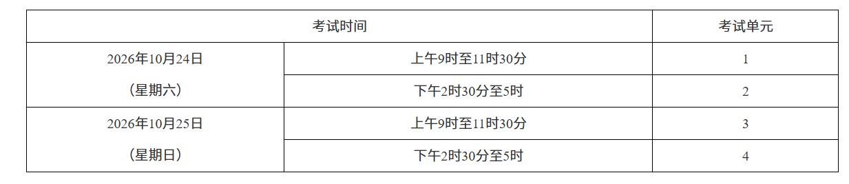 2026年湖南郴州市自考报名指南是什么?注意事项有哪些? 2026年湖南郴州市自考报名指南是什么?注意事项有哪些?