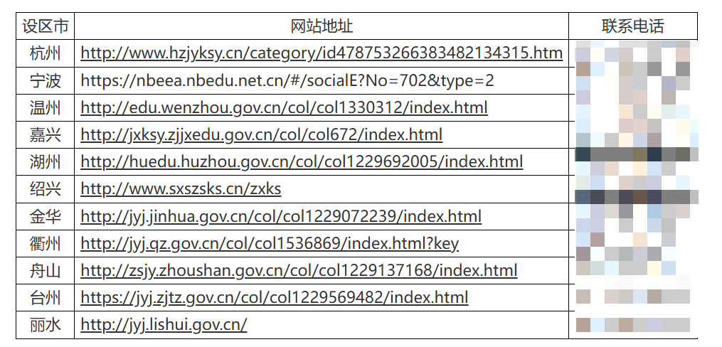 浙江省2026年10月高等教育自学考试报名公告 浙江省2026年10月高等教育自学考试报名公告
