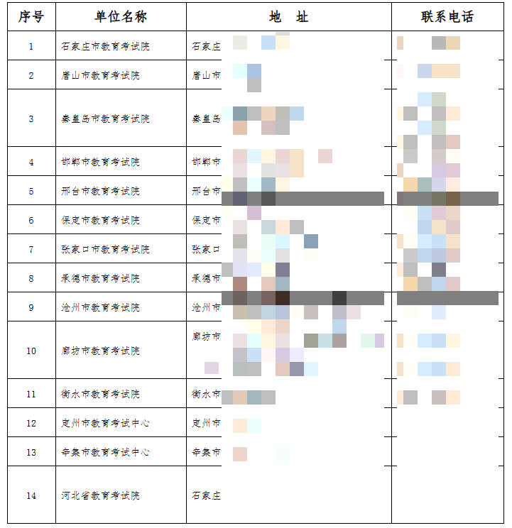 2026年上半年河北省高等教育自学考试毕业申请公告