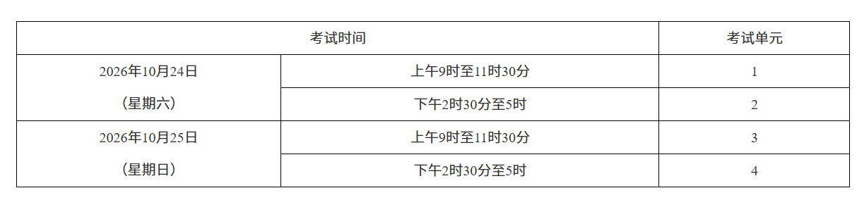 2026年湖南湘潭市自考报名入口是什么？考试时间是多久？