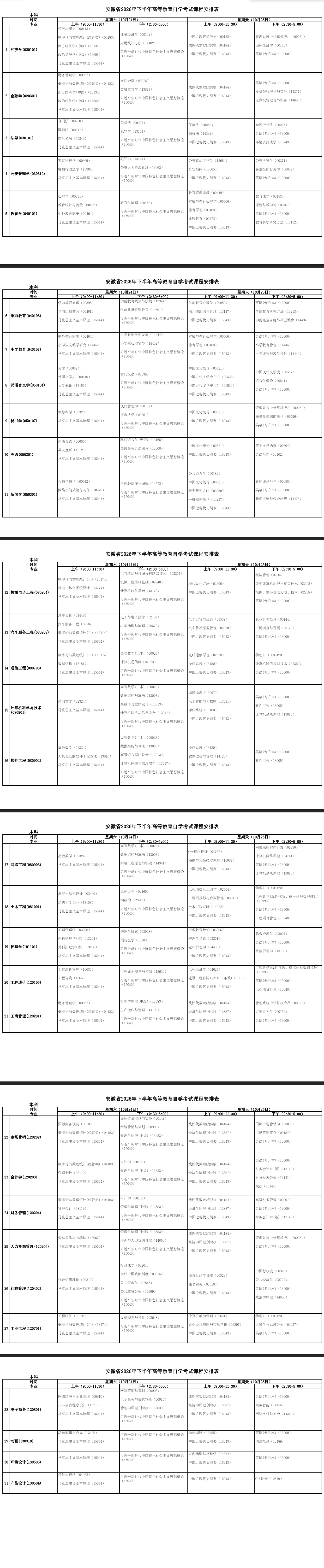 安徽省教育招生考试院关于印发《安徽省2026年下半年高等教育自学考试课程安排》的通知