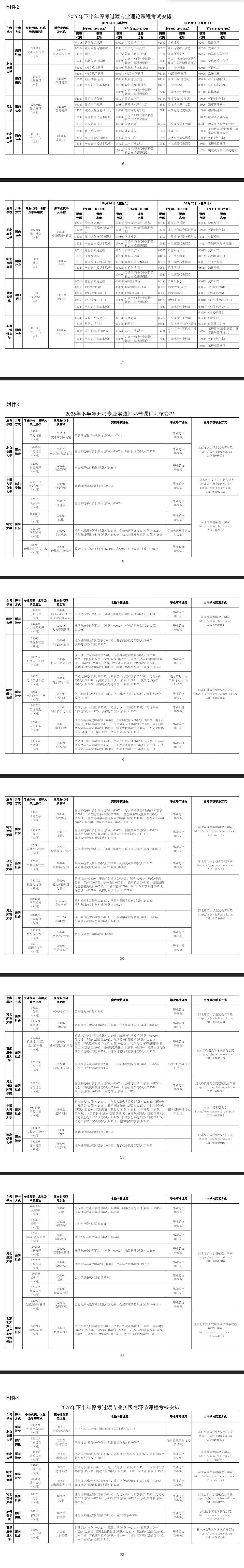 2026年河北省高等教育自学考试报考全指南(条件、流程、时间及细则) 2026年河北省高等教育自学考试报考全指南(条件、流程、时间及细则)