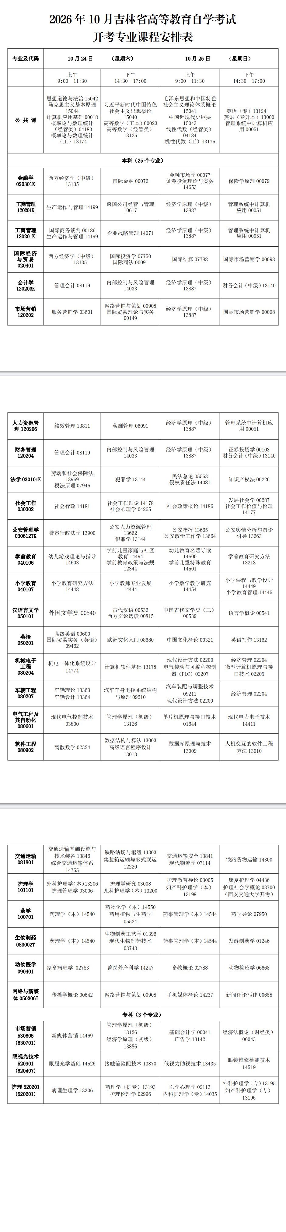 2026年吉林自考完整报考指南|报名节点费用+考场规则+开考专业全汇总 2026年吉林自考完整报考指南|报名节点费用+考场规则+开考专业全汇总