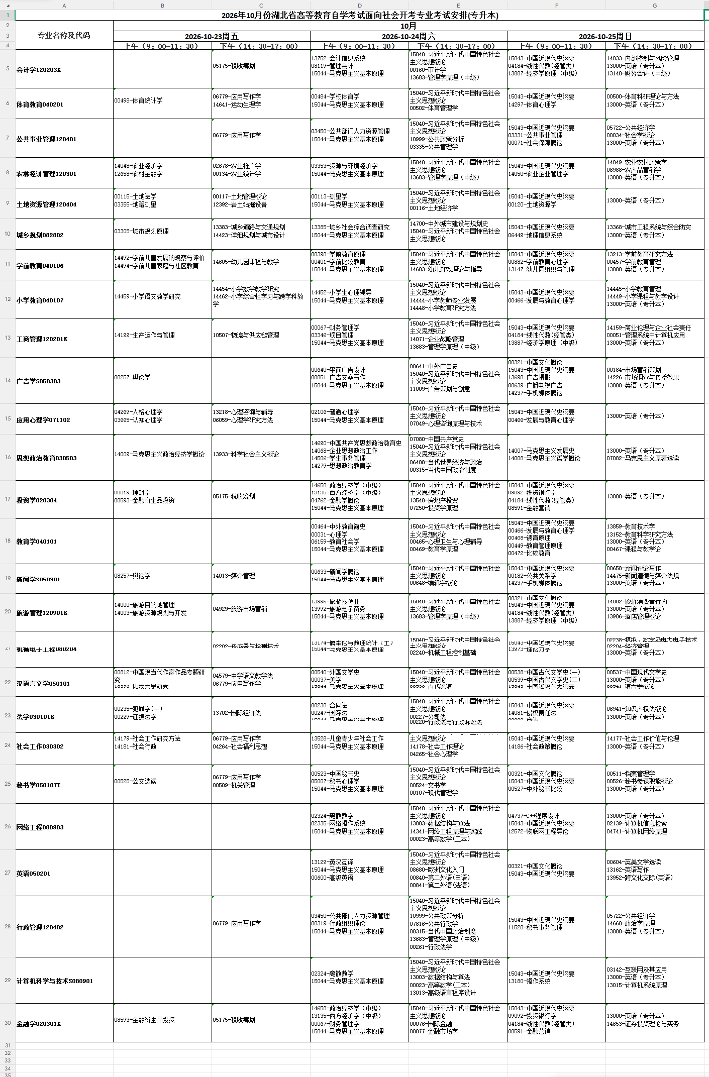 2026年湖北省自学考试报名时间、条件及全流程须知 2026年湖北省自学考试报名时间、条件及全流程须知