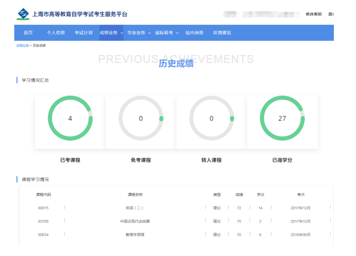 上海崇明区自考如何选择专业?历史成绩怎么查看? 上海崇明区自考如何选择专业?历史成绩怎么查看?