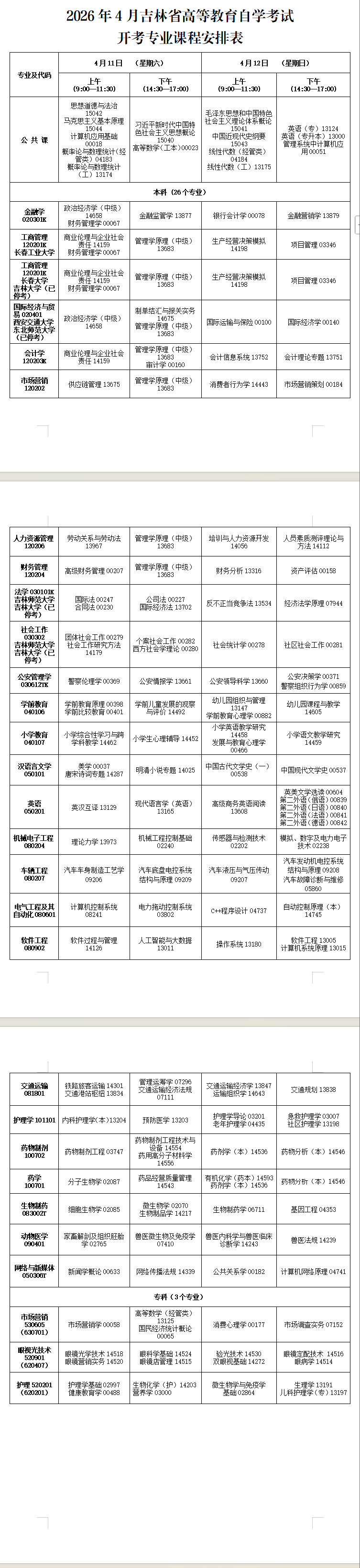 2026年吉林自考完整报考指南|报名节点费用+考场规则+开考专业全汇总 2026年吉林自考完整报考指南|报名节点费用+考场规则+开考专业全汇总