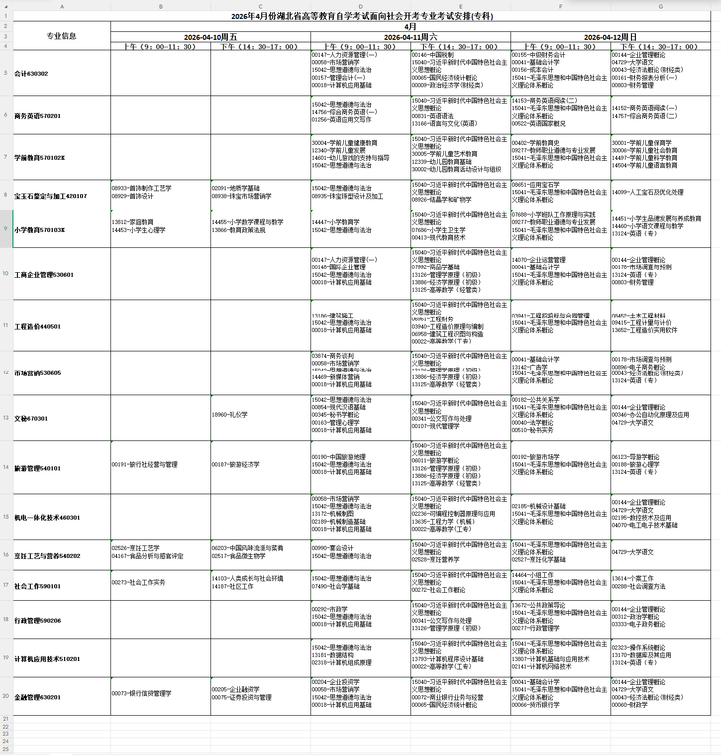 2026年湖北省自学考试报名时间、条件及全流程须知 2026年湖北省自学考试报名时间、条件及全流程须知