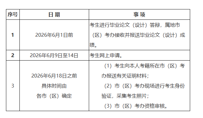 一文看懂 2026 年陕西自学考试|报名流程、考试节点、毕业申报完整政策 一文看懂 2026 年陕西自学考试|报名流程、考试节点、毕业申报完整政策