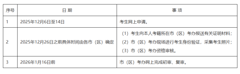 一文看懂 2026 年陕西自学考试|报名流程、考试节点、毕业申报完整政策 一文看懂 2026 年陕西自学考试|报名流程、考试节点、毕业申报完整政策