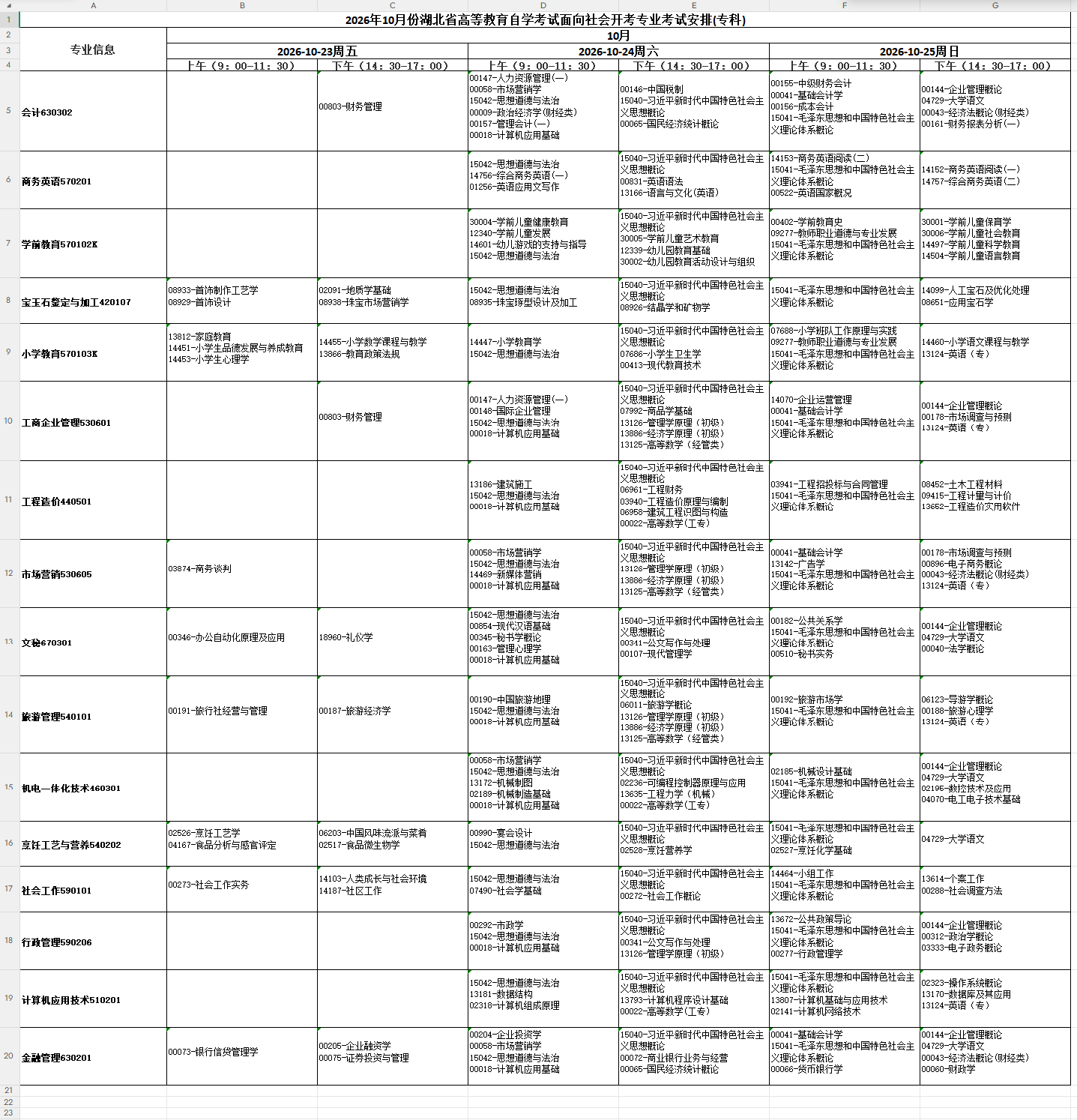 2026年湖北省自学考试报名时间、条件及全流程须知 2026年湖北省自学考试报名时间、条件及全流程须知