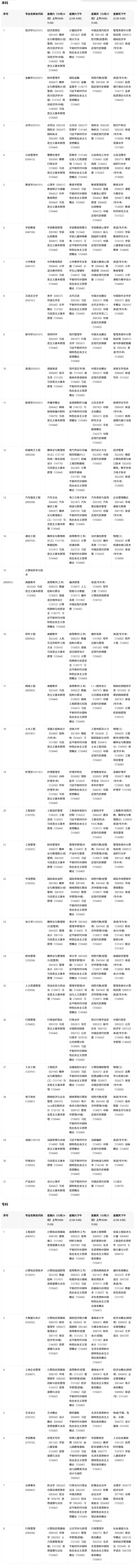 2026年安徽省高等教育自学考试报考全指南(时间、条件、流程及费用) 2026年安徽省高等教育自学考试报考全指南(时间、条件、流程及费用)